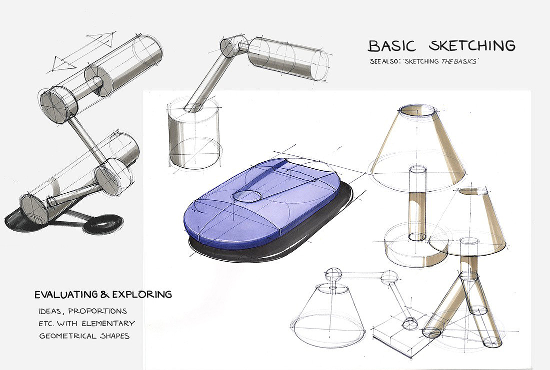 product design，Hand drawn，course，Novice must see，