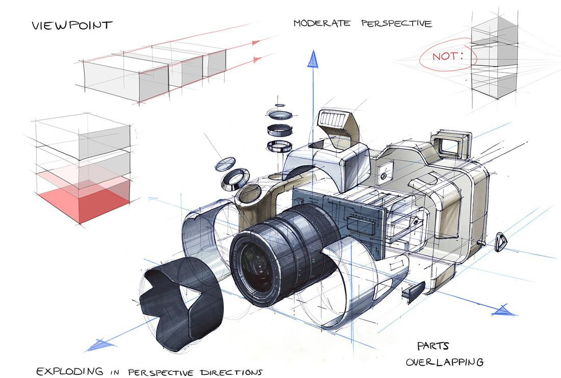 product design，Hand drawn，course，Novice must see，