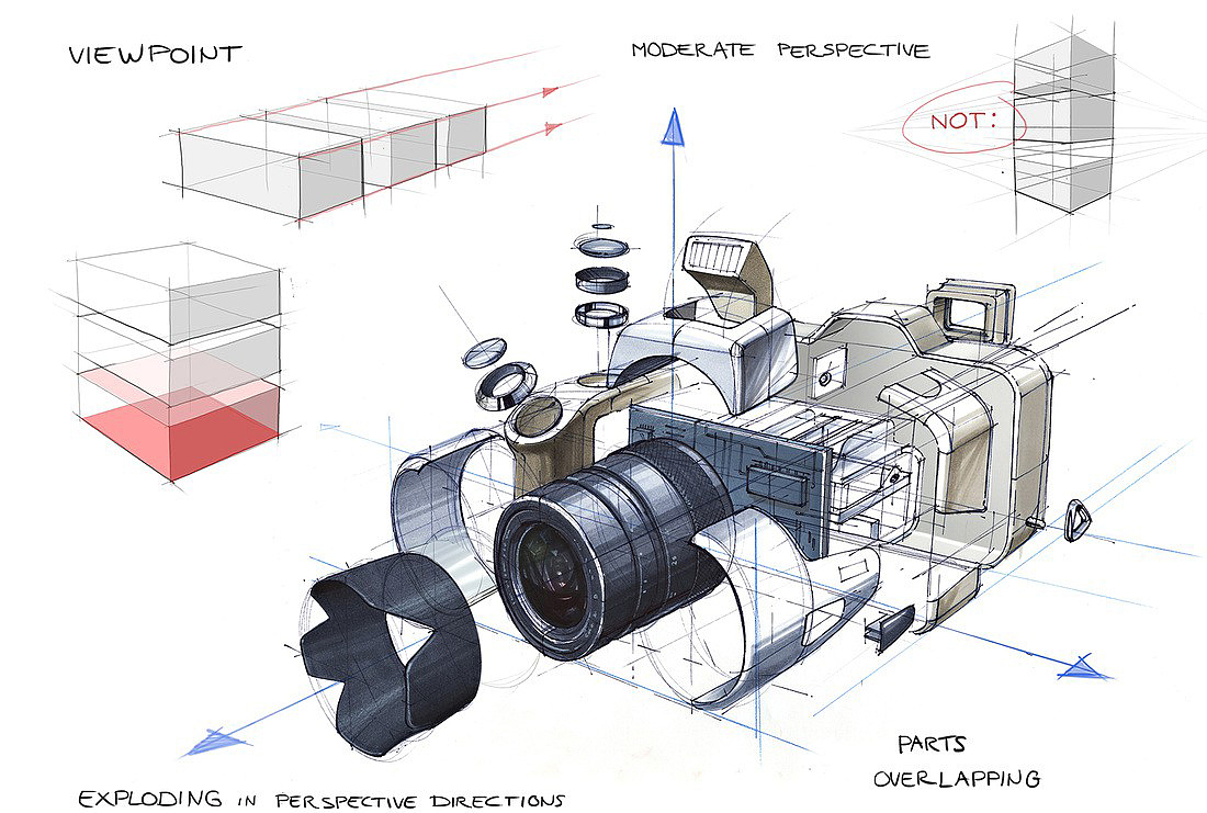 product design，Hand drawn，course，Novice must see，