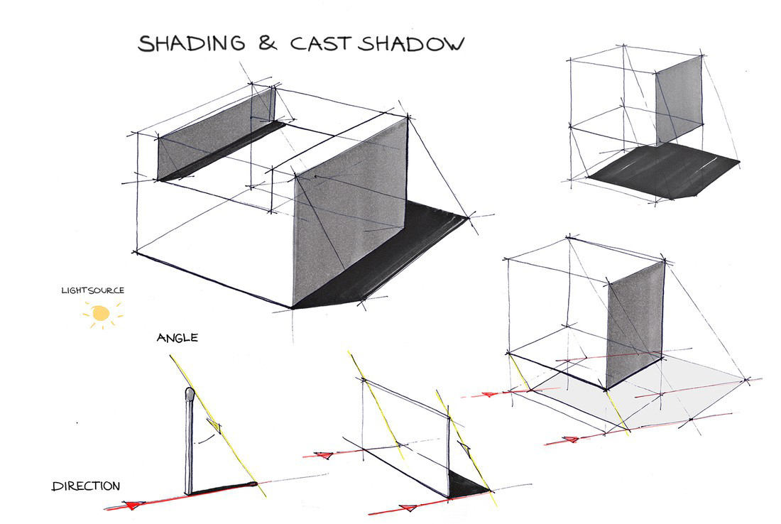 product design，Hand drawn，course，Novice must see，