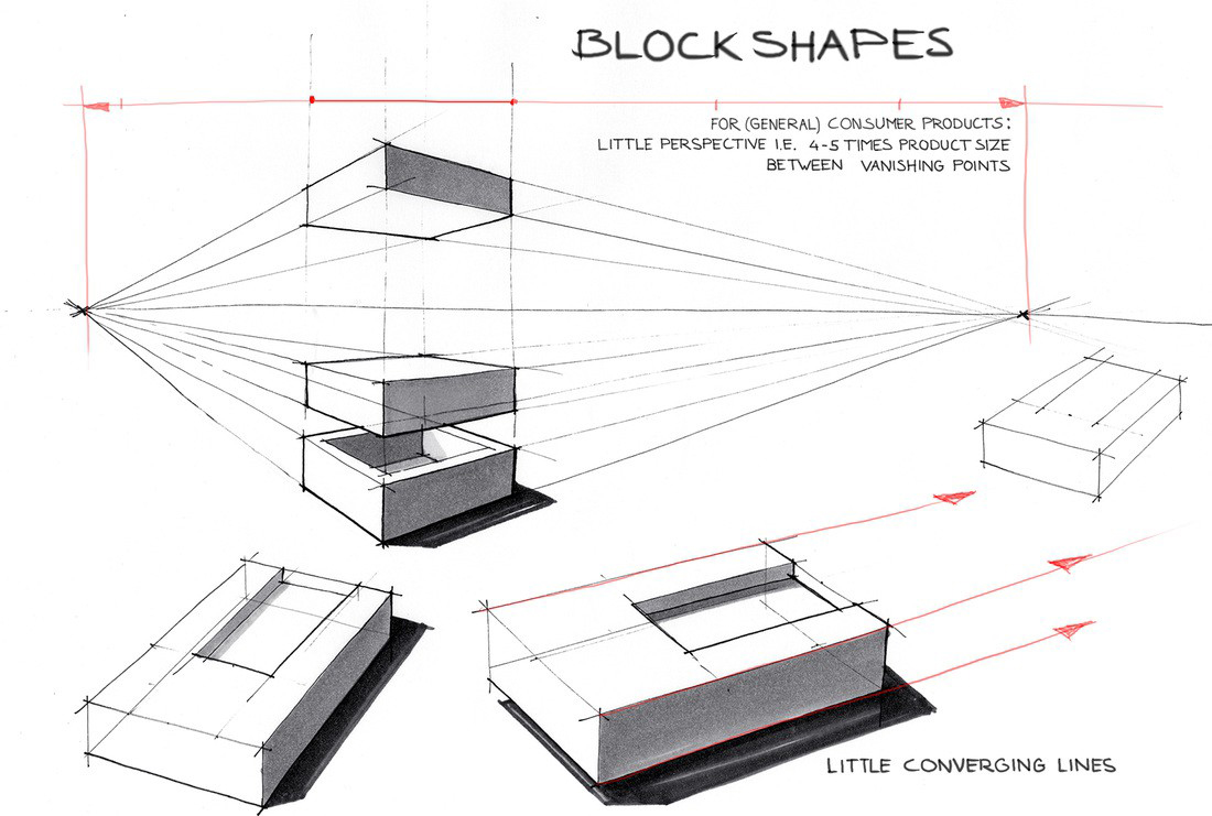 product design，Hand drawn，course，Novice must see，