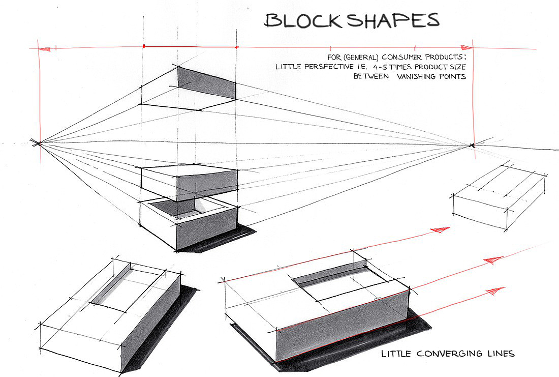 product design，Hand drawn，course，Novice must see，