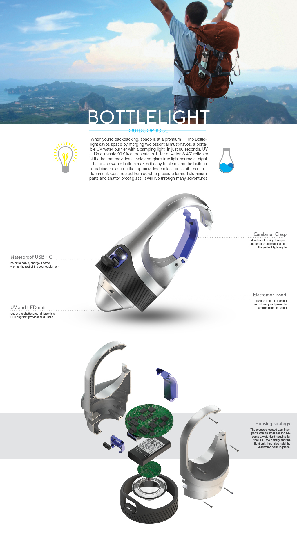 Outdoor water bottle，ultraviolet rays，waterproof，Camping lamp，Water purifier，details，if，award-winning work，