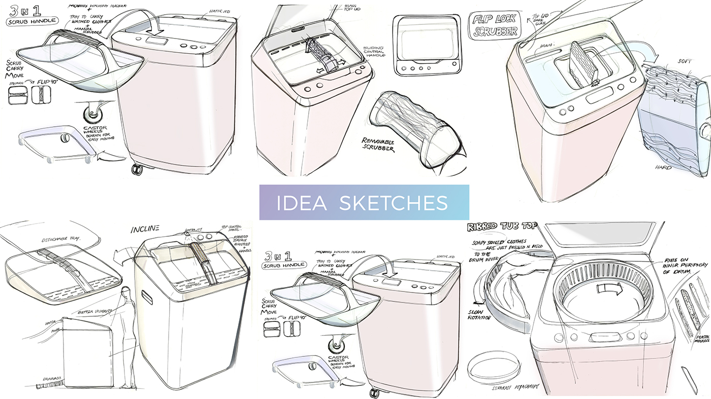 Washing machine，Samsung，