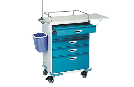 medical care，medicine chest，