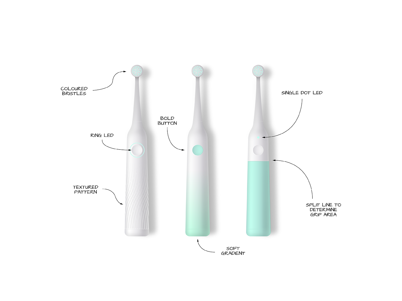 toothbrush，Electric，concept，