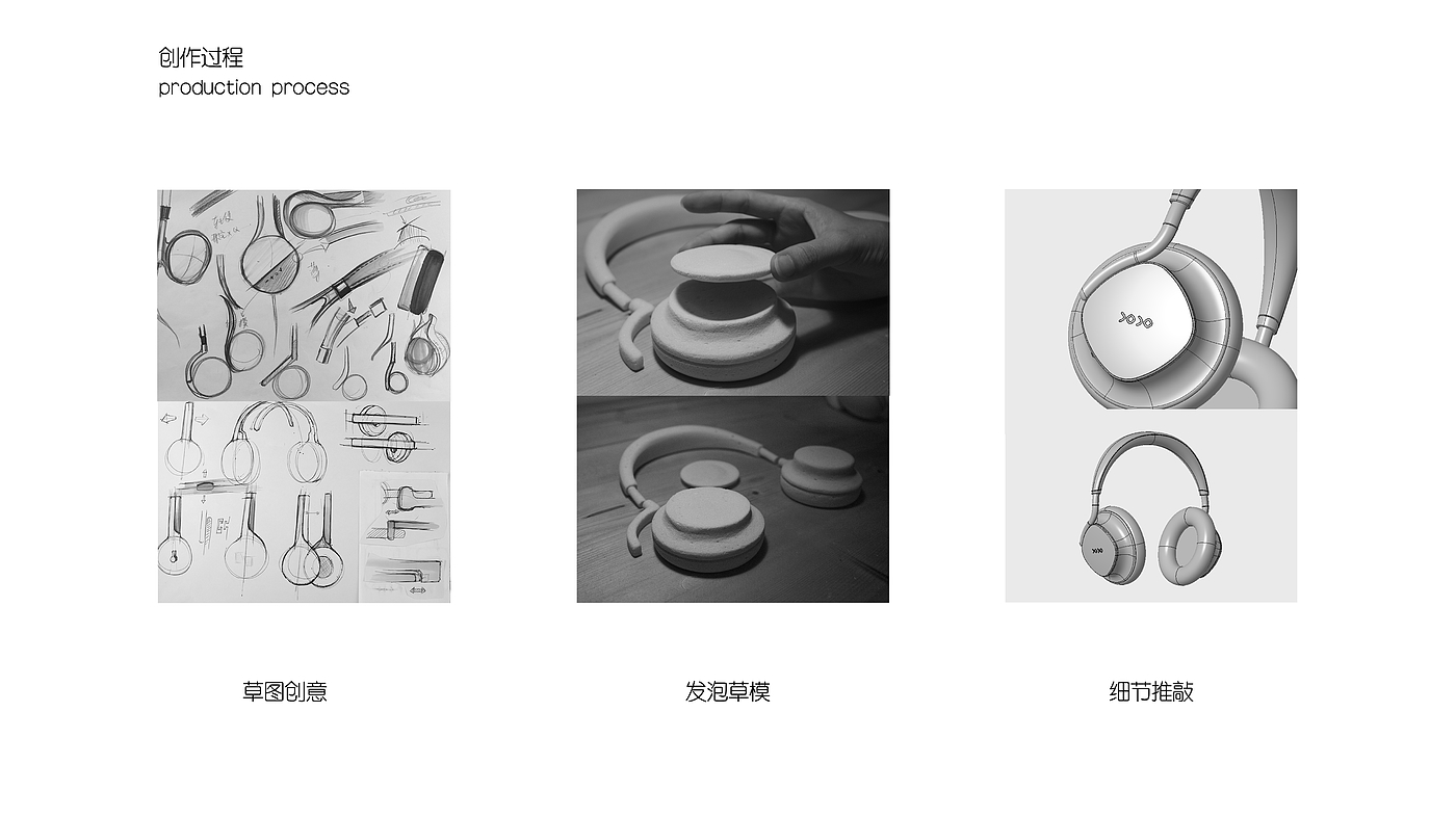 product design，Earphone design，