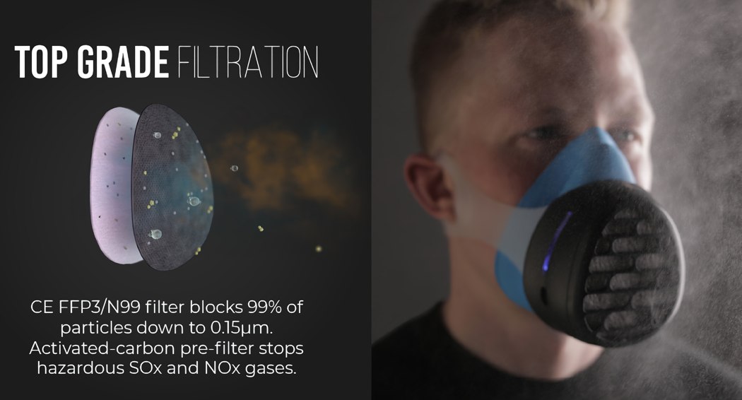 Mask，comfortable，Fan，sensor，