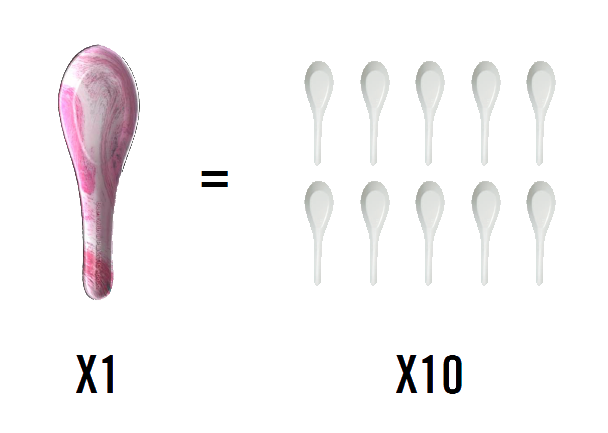 delicious food，Spoon，Dumplings，，package，