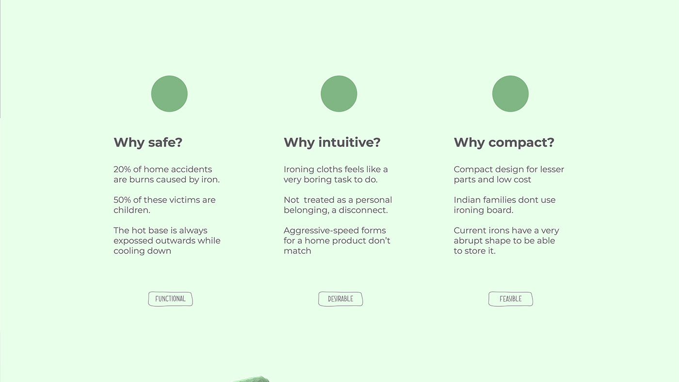 IRONY，Ironing machine，simple，visual，security，