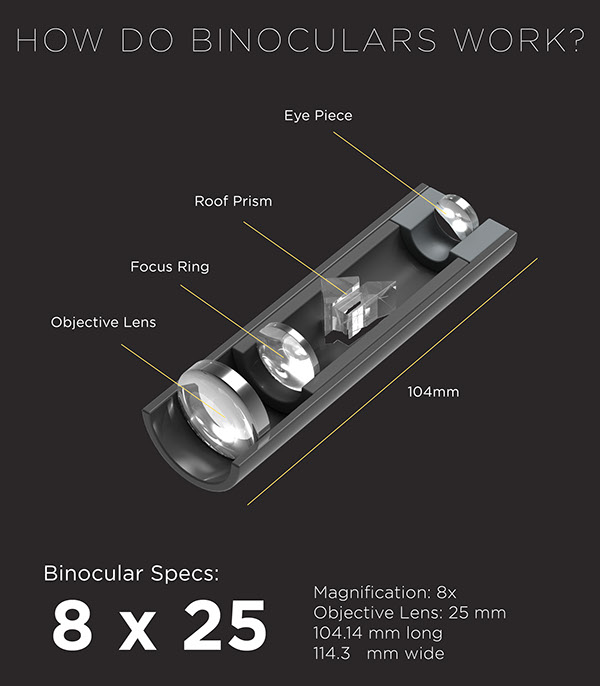 spark，spark，brand，Binoculars，Outdoor supplies，