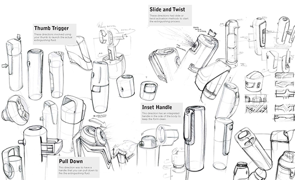 Redefine，Household fire extinguisher，No threat，Safety equipment，