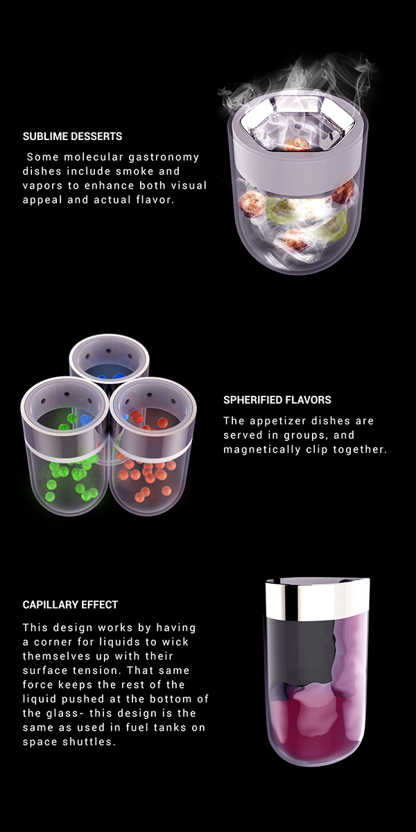 space travel，have meals，Space tableware，conceptual design，delicious food，