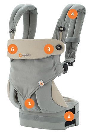 Baby sling，both shoulders，Maternal and infant products，