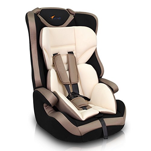 Car seat，child seat，auto parts，