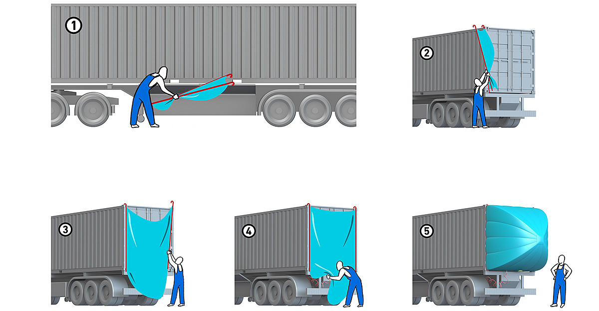 environment protection，Quick installation，truck，Trucktail，