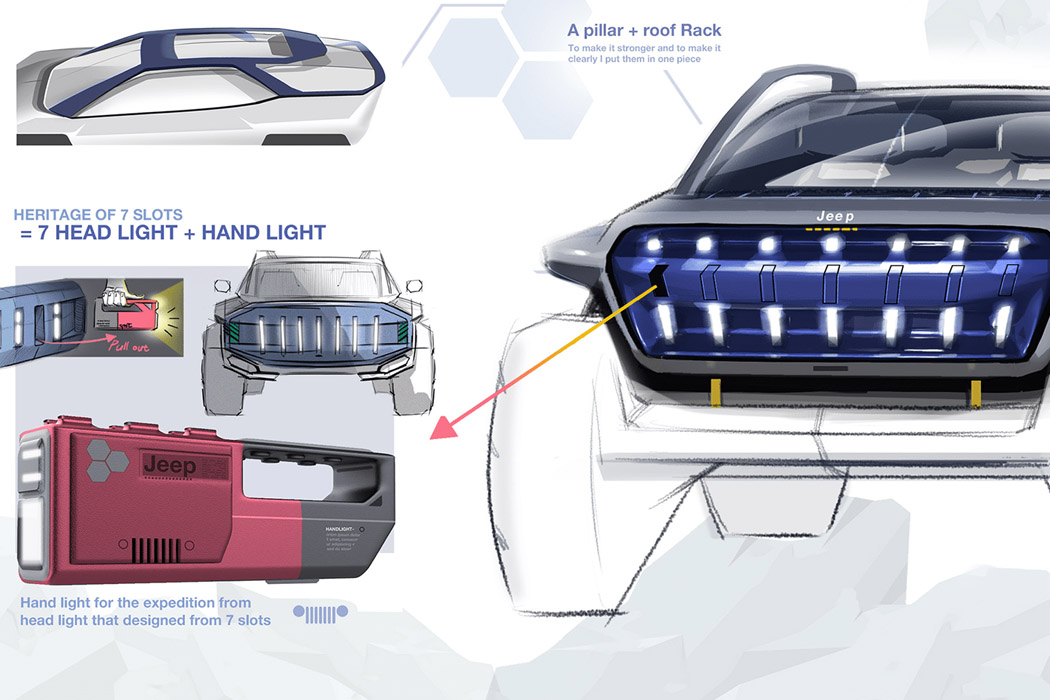 jeep，automobile，outdoors，cross-country，