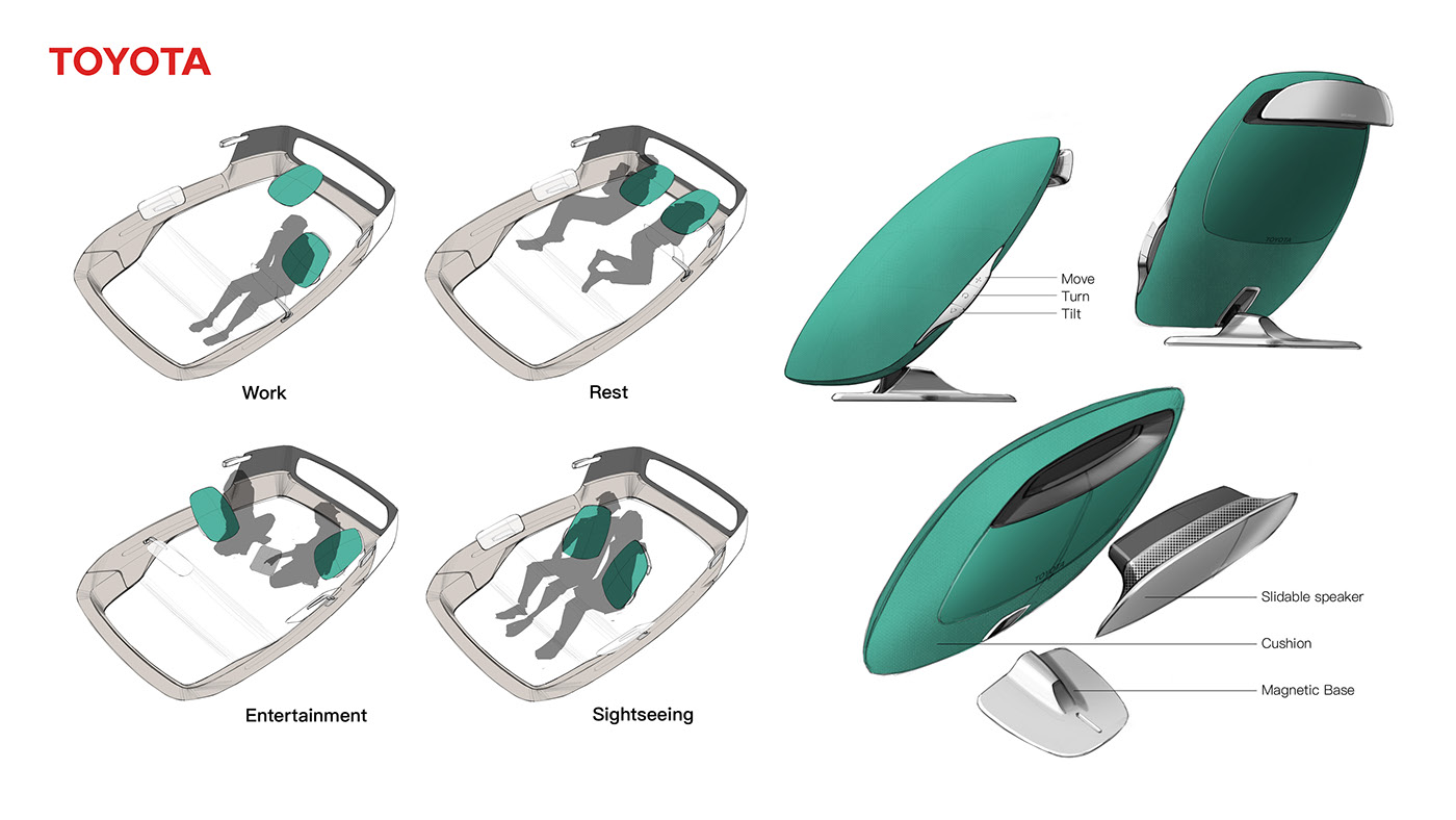 conceptual design，Interior，toyota，two thousand and twenty-five，Move room，