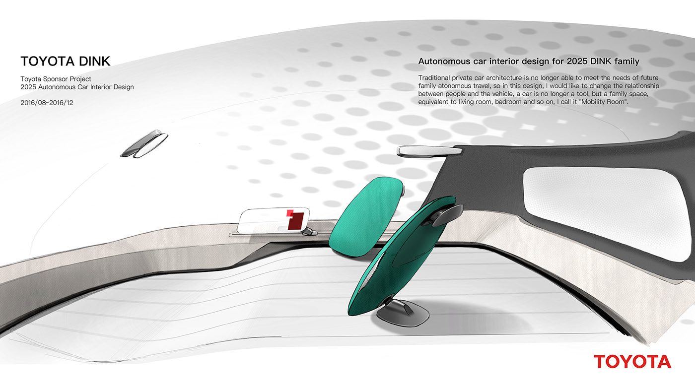 conceptual design，Interior，toyota，two thousand and twenty-five，Move room，