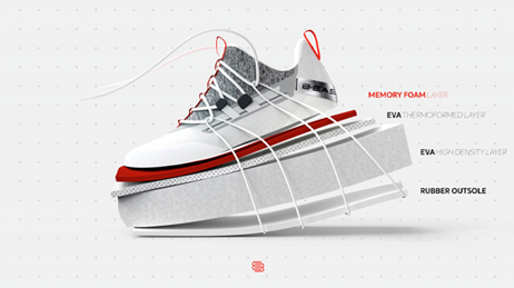 industrial design，Basketball shoes，motion，France，Design firm，