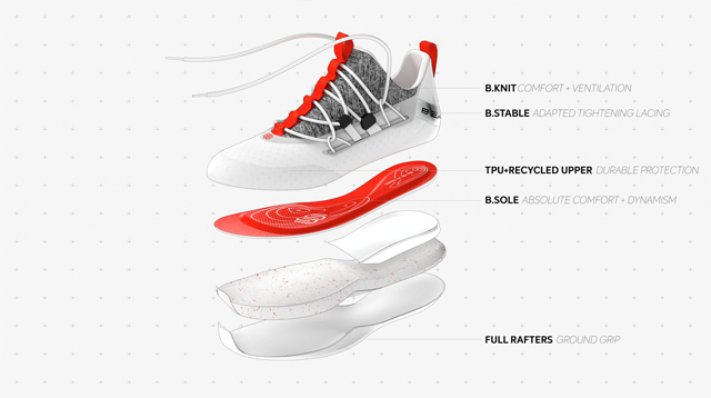industrial design，Basketball shoes，motion，France，Design firm，