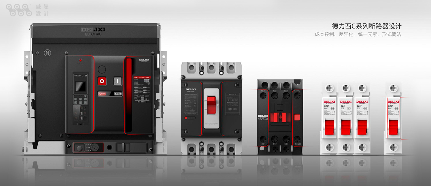 Serial design，industrial equipment ，