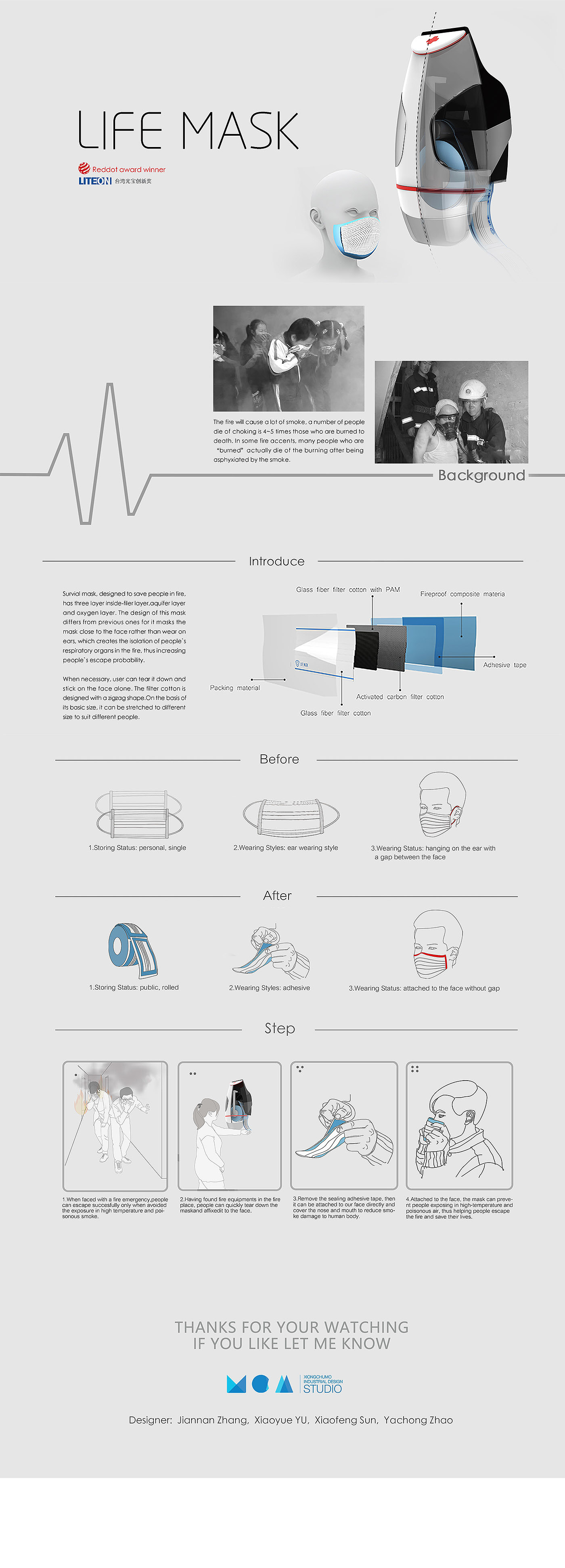 Mask，dustproof，meet an emergency，
