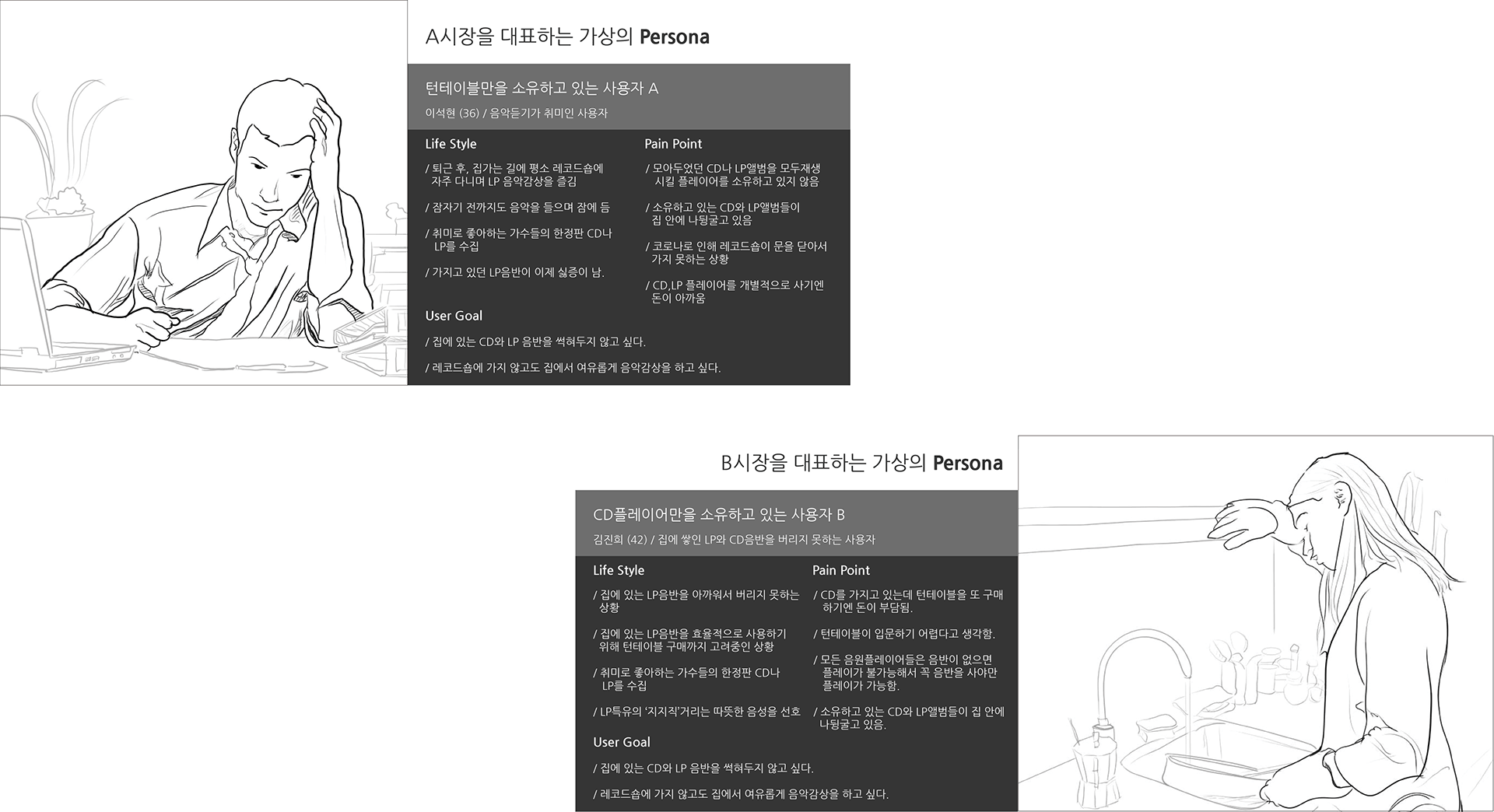 Yeonu Hwang，Neutron，Winner of 2020 red dot concept award，black，Multi in one turntable，Oodio，