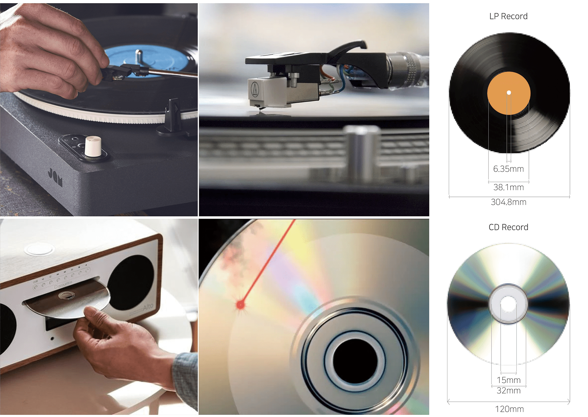 Yeonu Hwang，Neutron，Winner of 2020 red dot concept award，black，Multi in one turntable，Oodio，