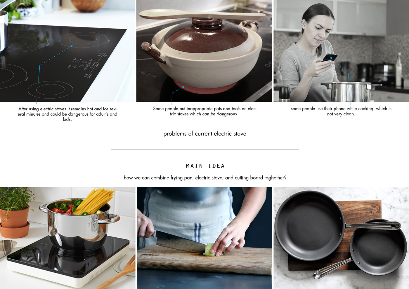 originality，Intelligent lunch box，