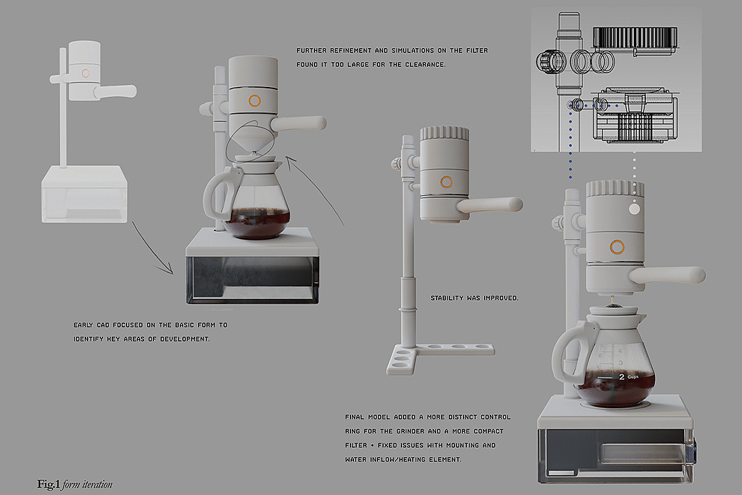 Coffee machine element，Torres，visual，TNG LCARS，Science fiction theme，