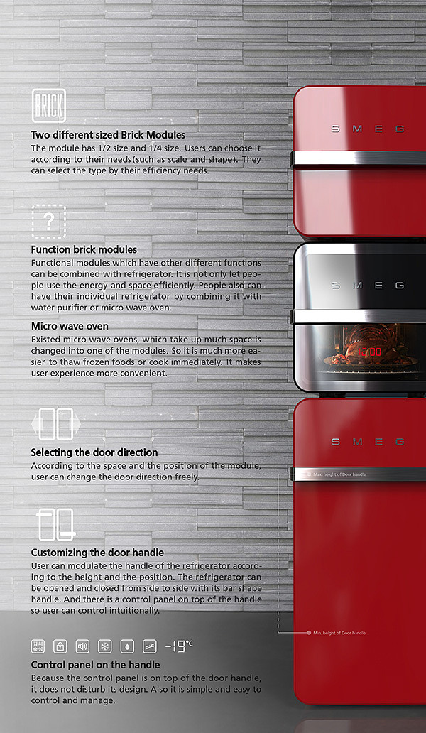 Italy，smeg，Kitchen appliances，Modular design，gules，