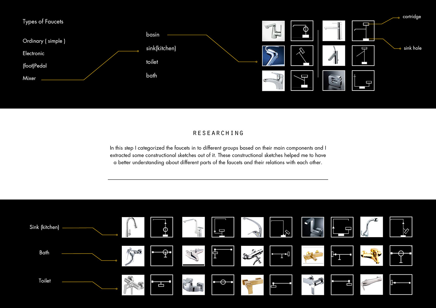 water tap，modelling，Aesthetic feeling，