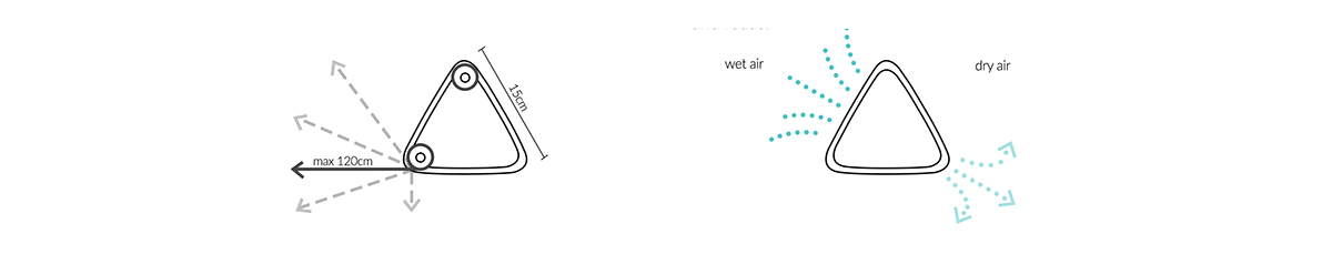 Shower Room，clean，convenient，