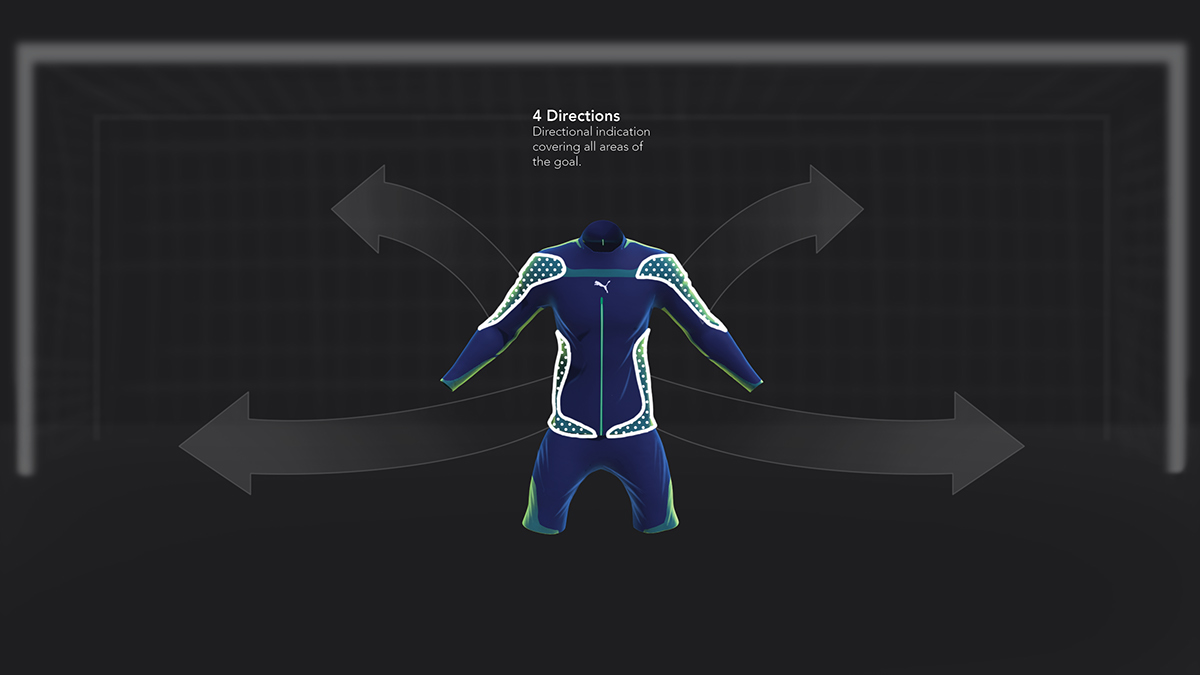 motion，Football，Sportswear，Design，