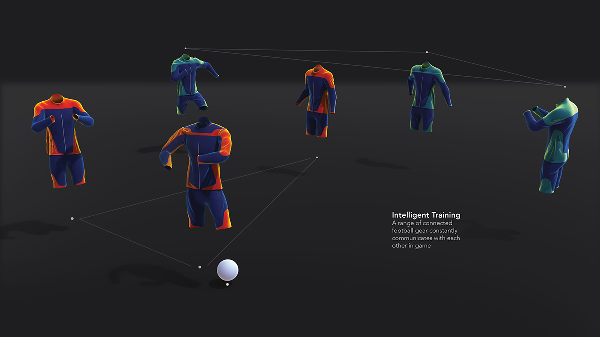 motion，Football，Sportswear，Design，