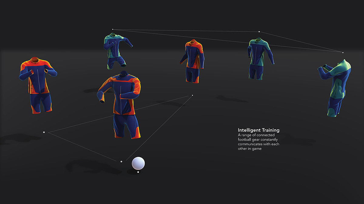 motion，Football，Sportswear，Design，