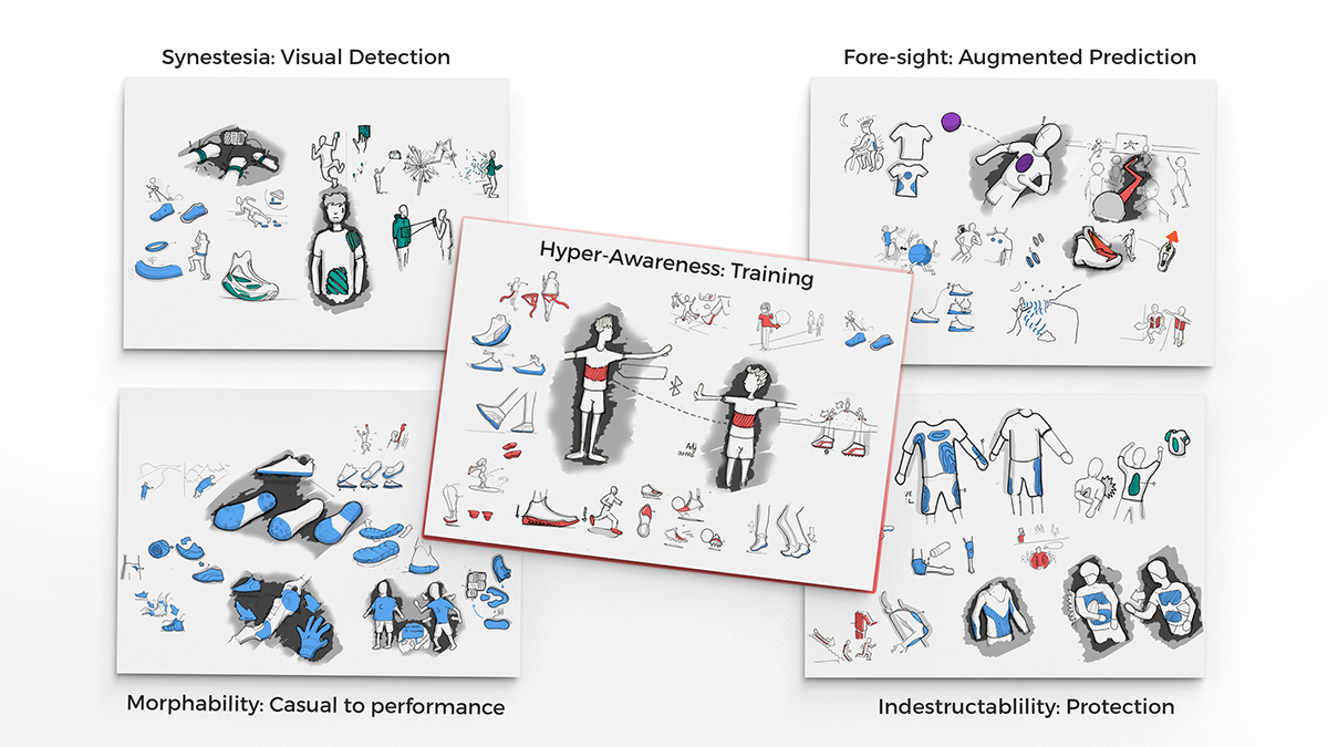 motion，Football，Sportswear，Design，