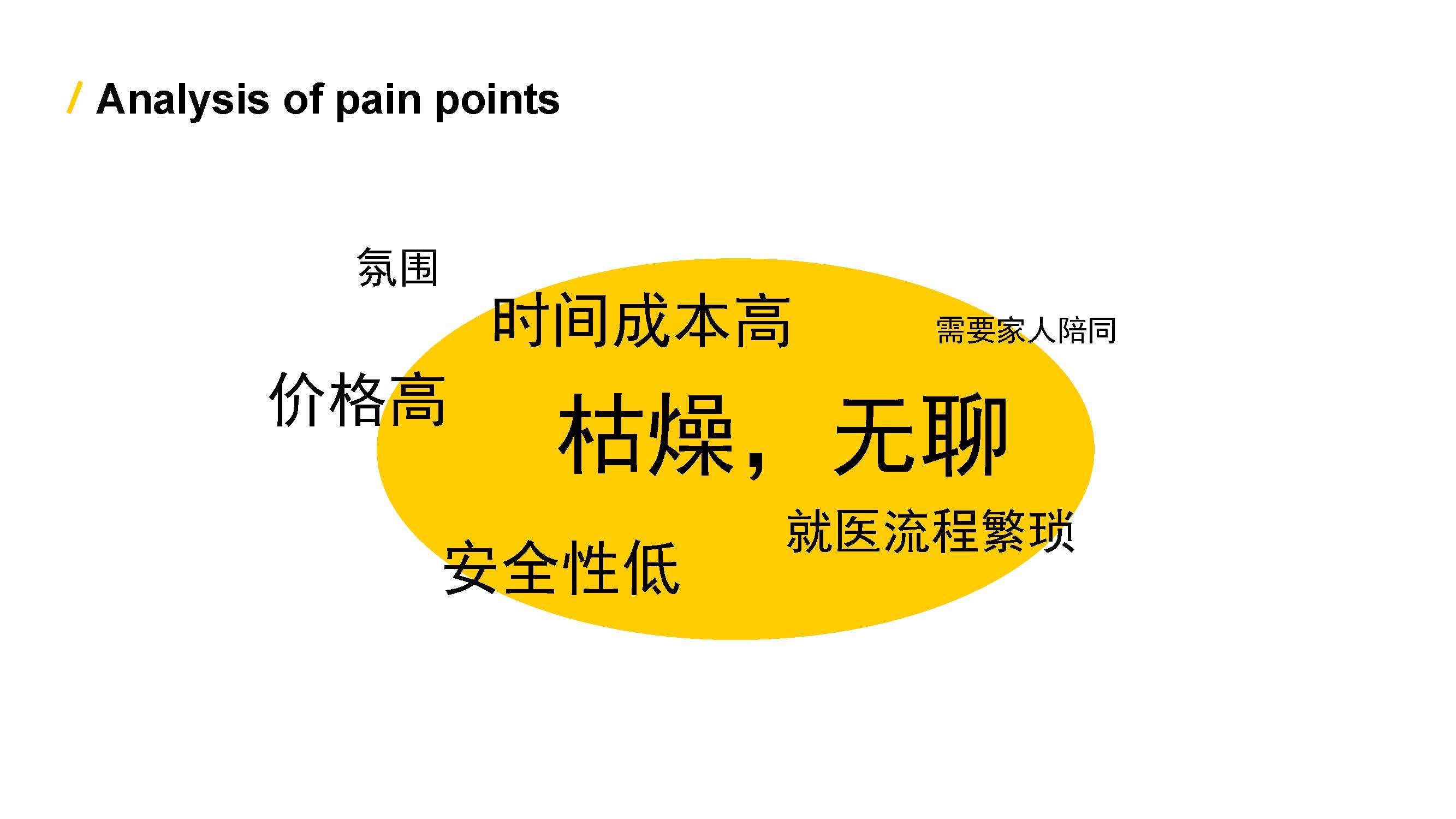 rehabilitation training，aged，epidemic situation，