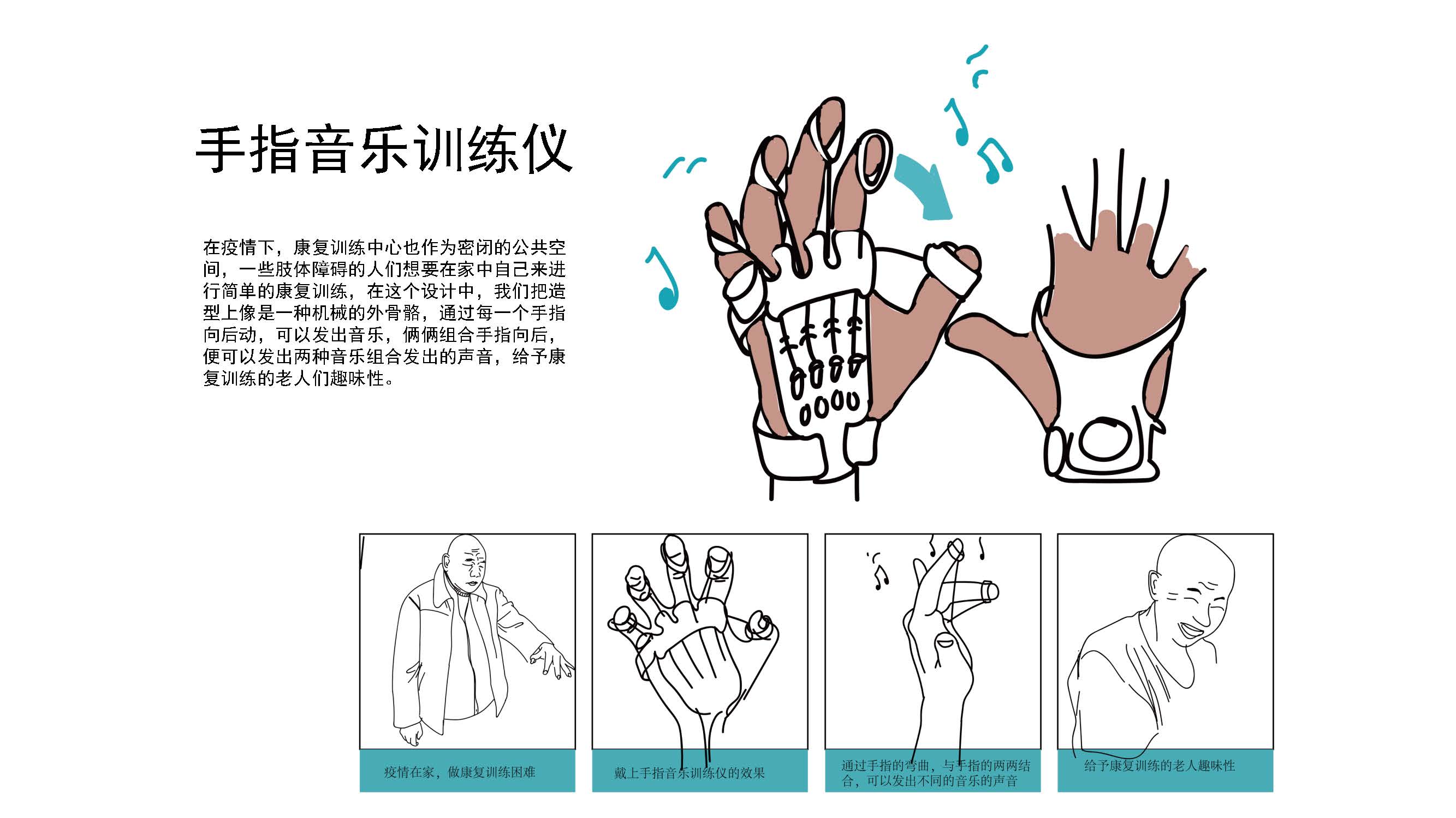 rehabilitation training，aged，epidemic situation，