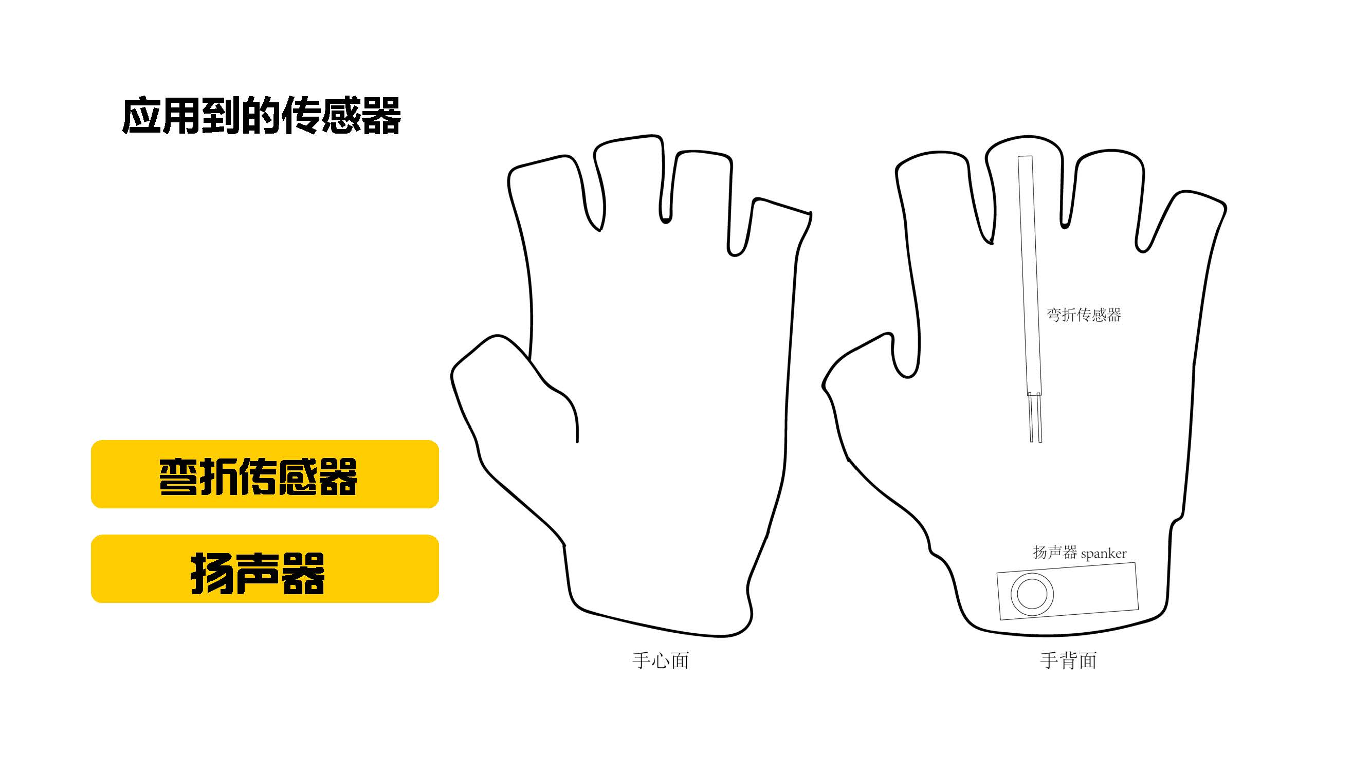 rehabilitation training，aged，epidemic situation，
