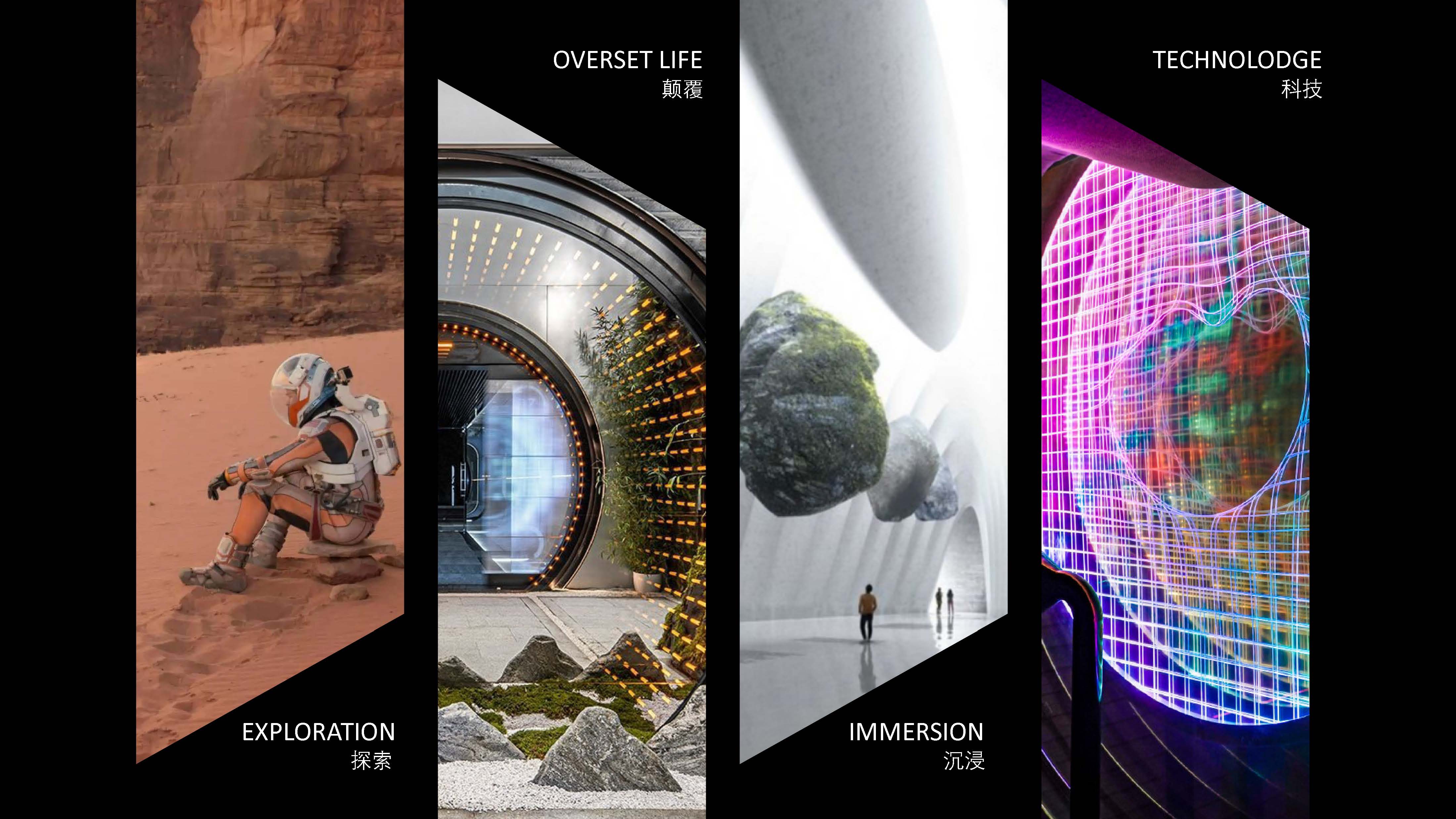 Exhibition design，future，Mars，