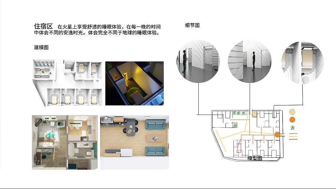Exhibition design，future，Mars，