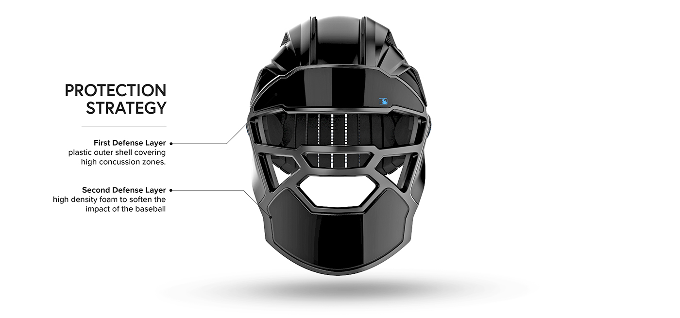 Helmet，referee，comfortable，Safety equipment，