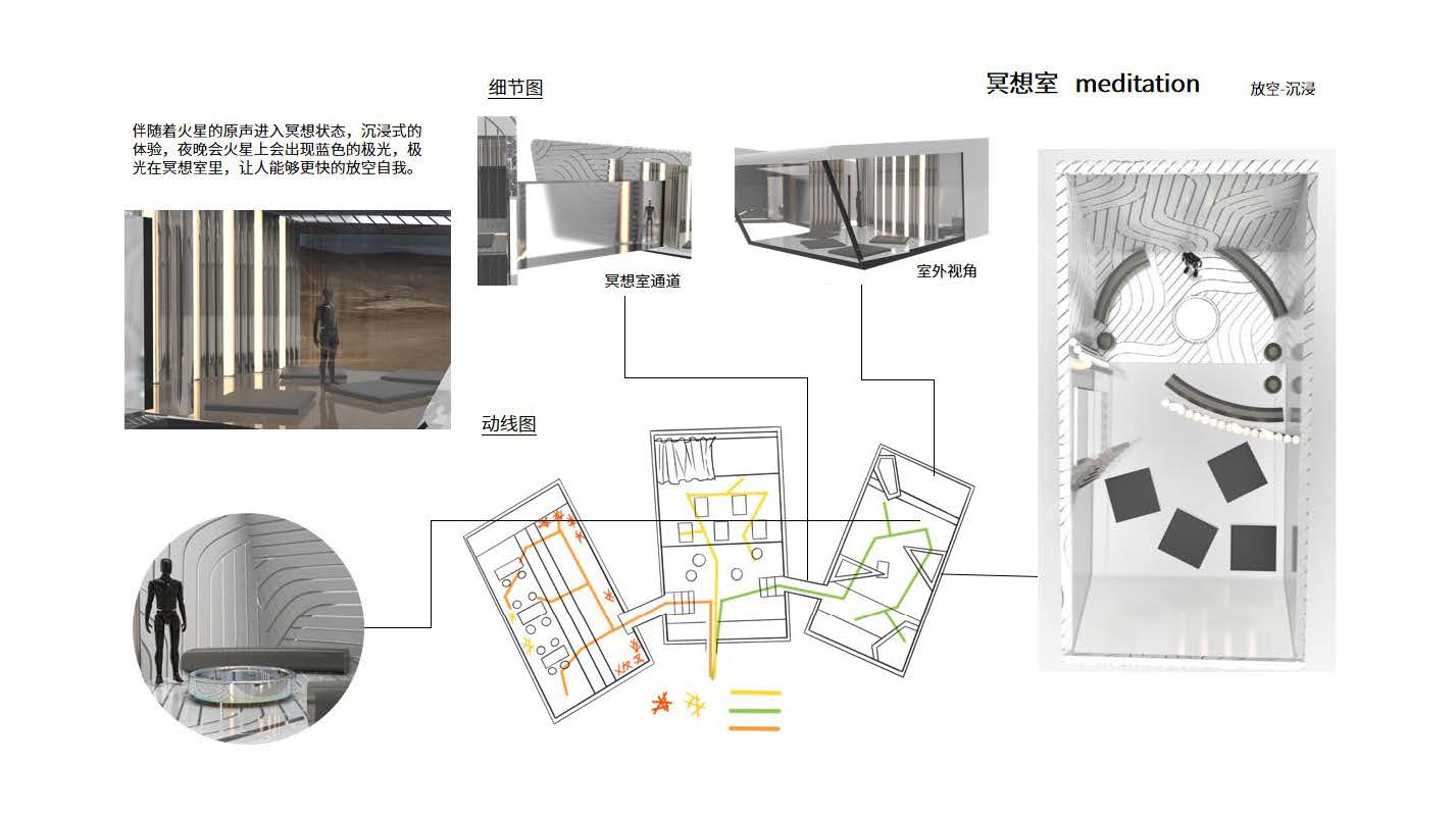 Exhibition design，future，Mars，