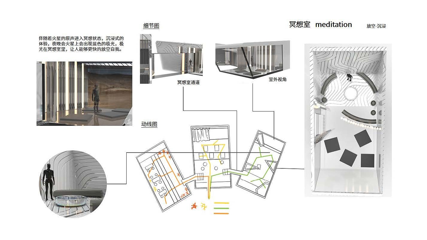 Exhibition design，future，Mars，