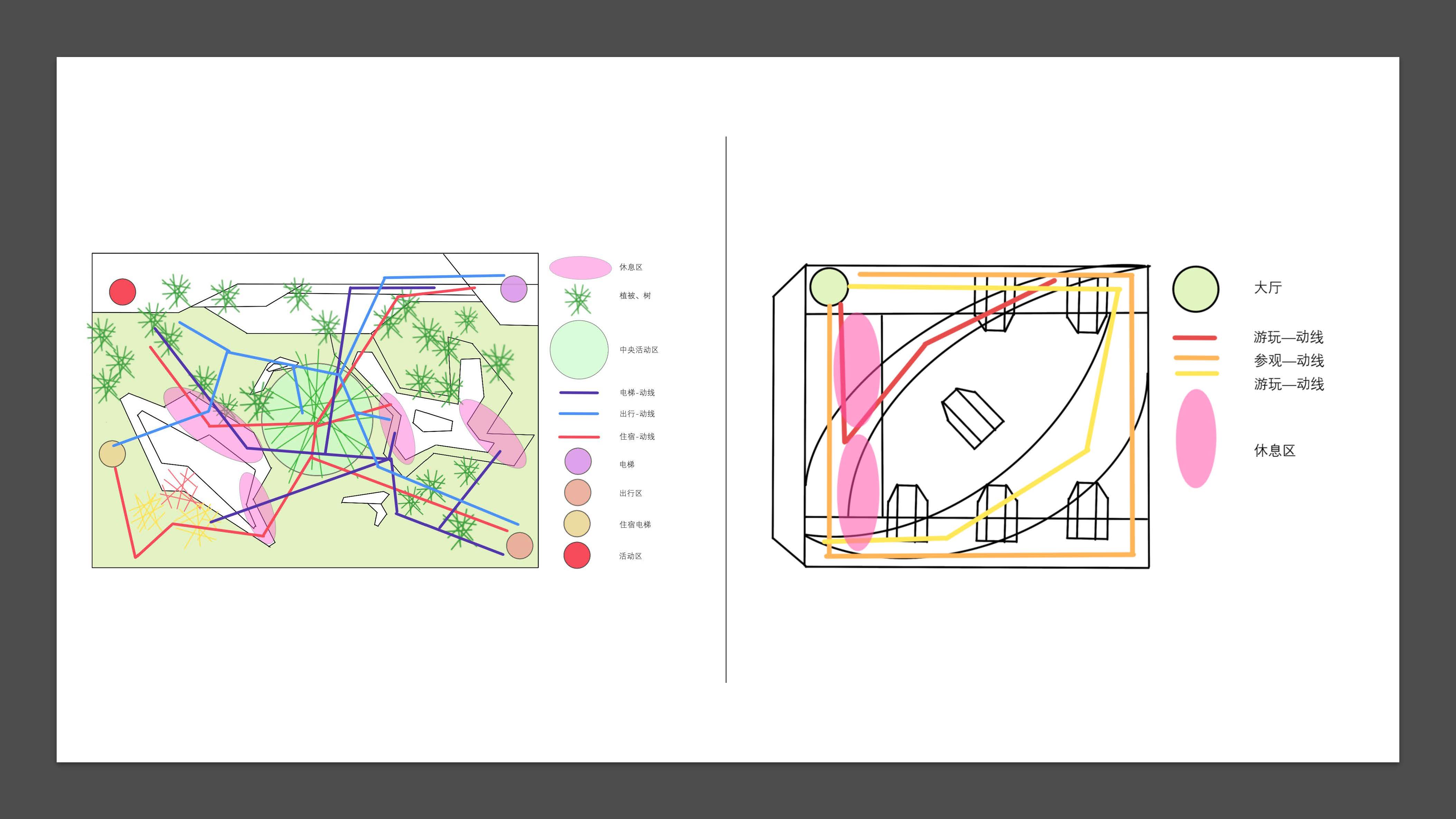 Exhibition design，future，Mars，
