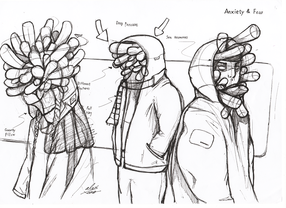 children，Auxiliary tools，Textured forest，medical apparatus and instruments，Tactile recognition，