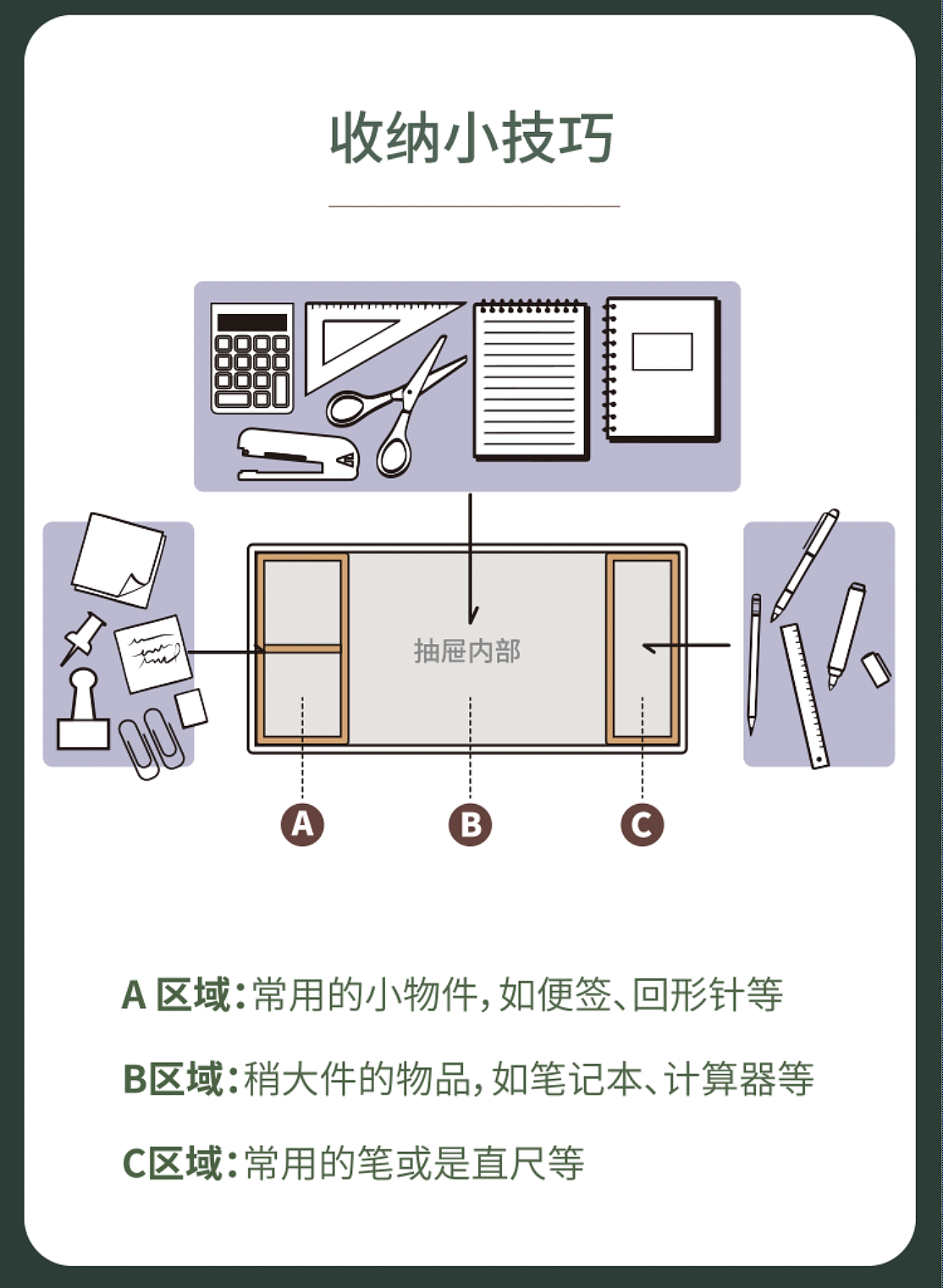 Office materials and desktop storage，