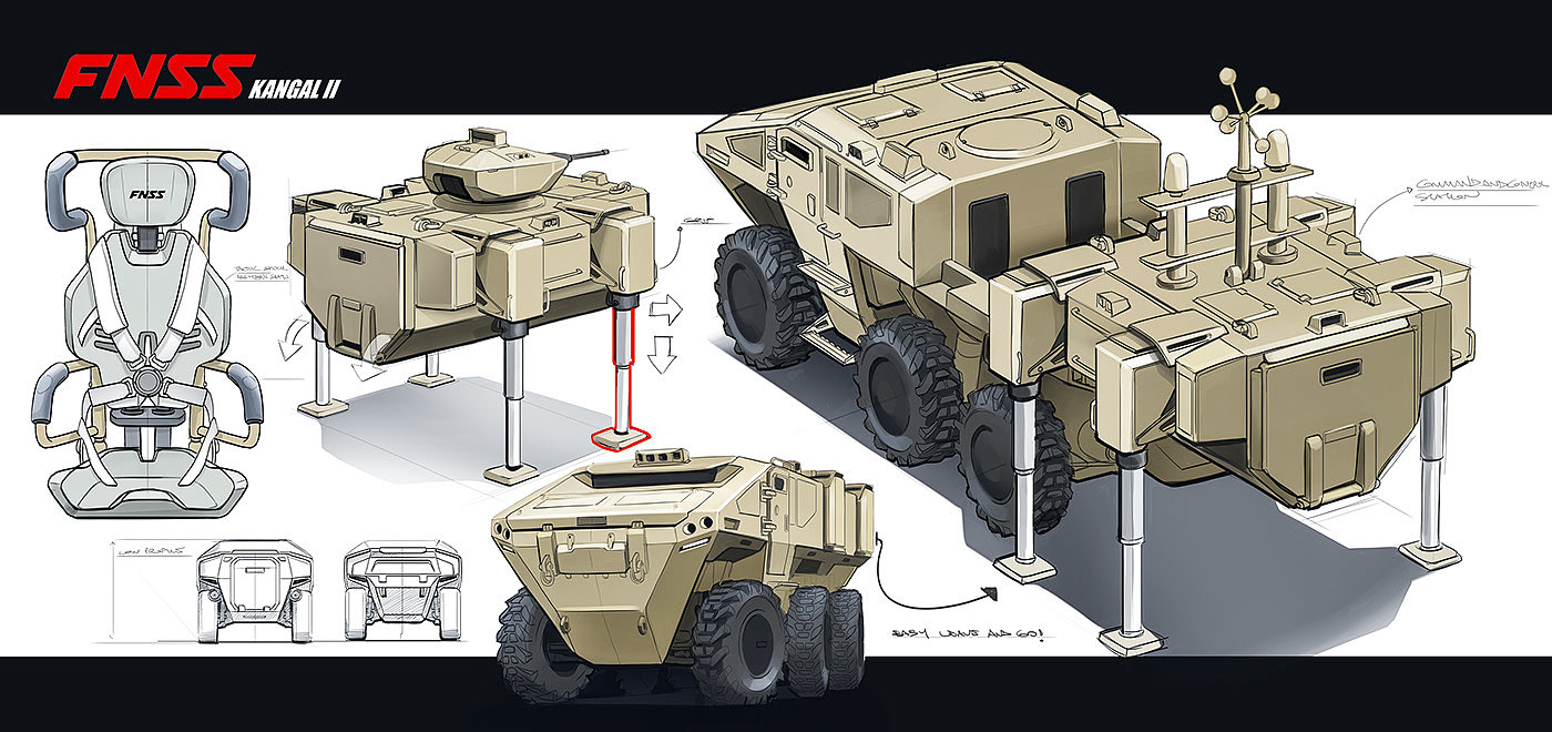 KANGAL，交通工具，军事车辆，工业设计，